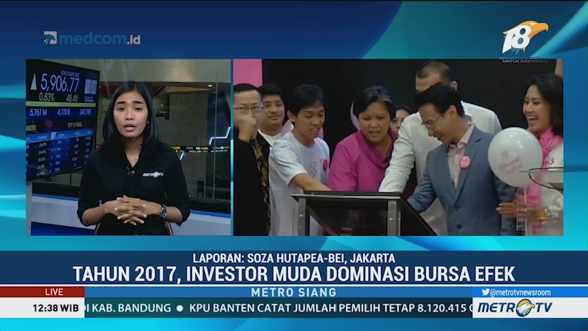Kerterlibatan Generasi Muda di Pasar Saham