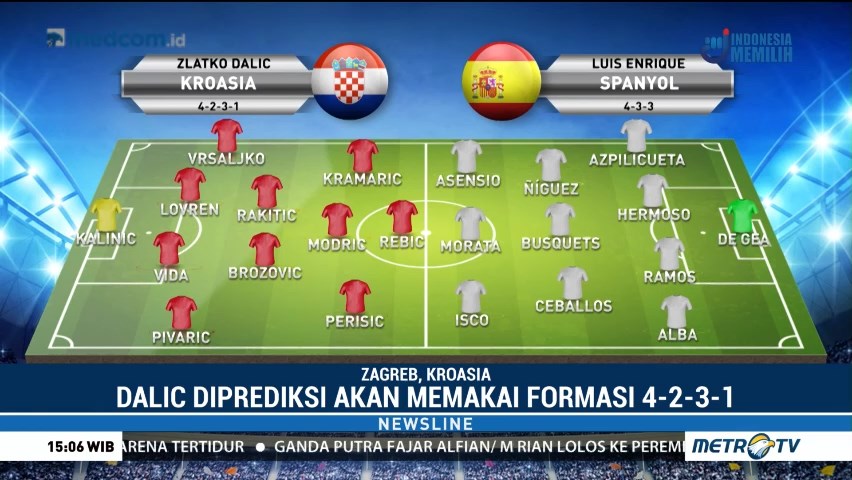 Kroasia Siap Balas Kekalahan dari Spanyol