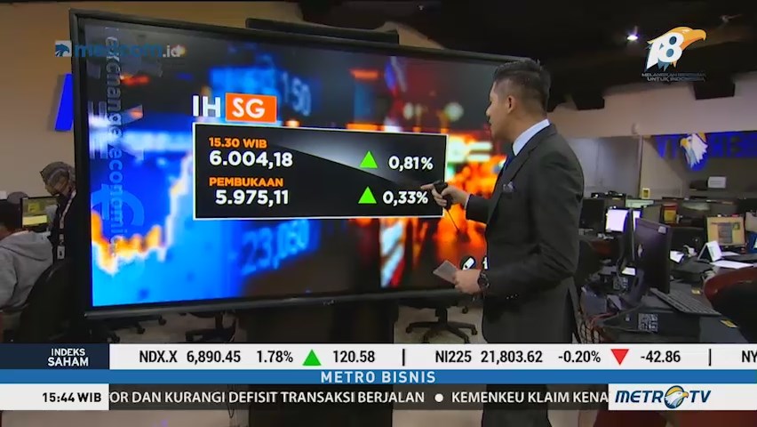 IHSG Menyentuh Level 6.000 Jelang Penutupan