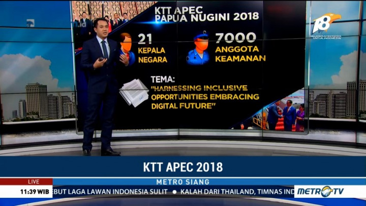 Data dan Fakta KTT APEC 2018