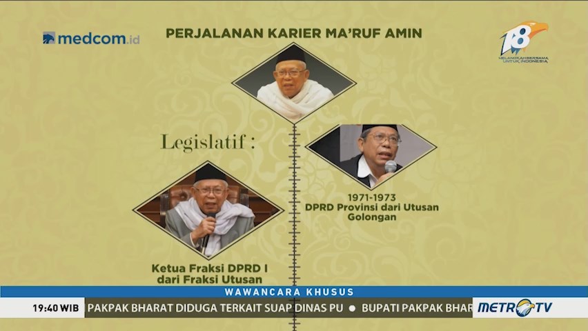 Wawancara Khusus Bersama KH Ma'ruf Amin (3)