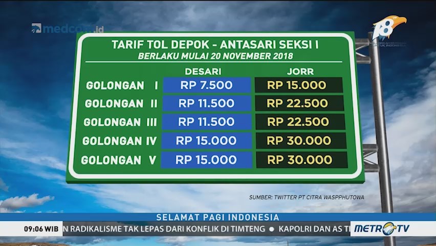 Tarif Tol Depok-Antasari Seksi I Resmi Berlaku