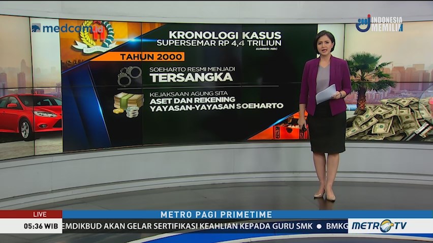 Mengejar Aset Yayasan Supersemar