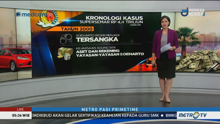 Mengejar Aset Yayasan Supersemar