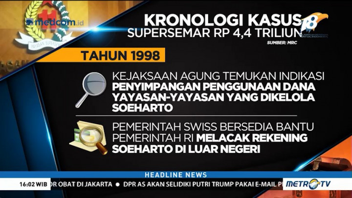 Kronologi Kasus Supersemar