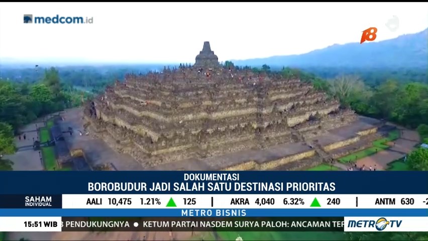 Pemerintah Siapkan Rp2 T untuk Kembangkan Borobudur