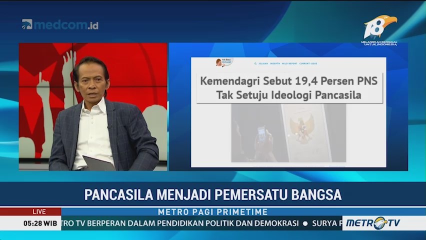 Pancasila Menjadi Pemersatu Bangsa