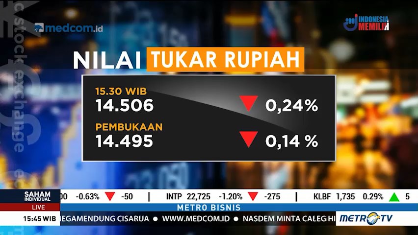 Rupiah Melemah Tipis Jelang Penutupan