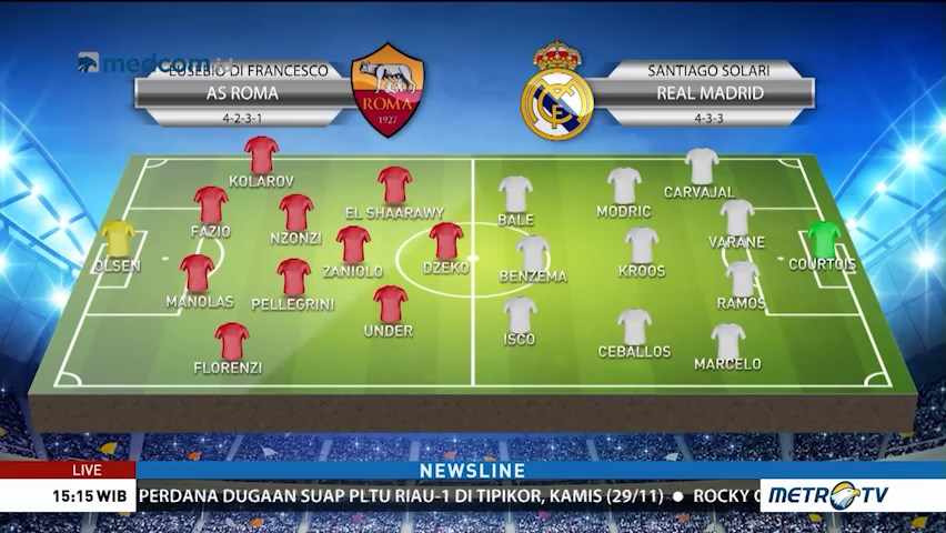 Perkiraan Formasi AS Roma vs Real Madrid