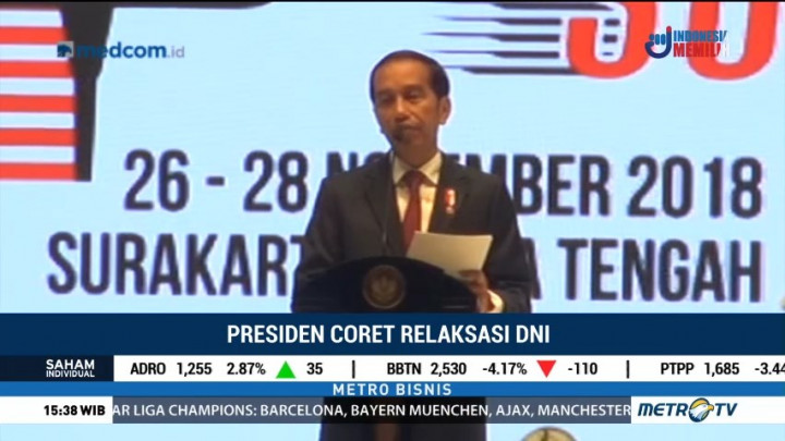 Jokowi Keluarkan UMKM dari Relaksasi DNI
