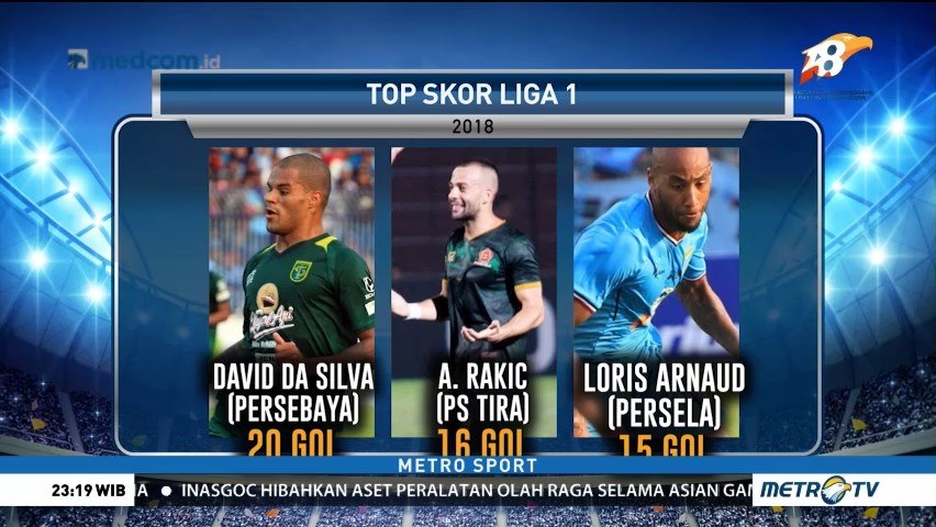 Berburu Sepatu Emas Liga 1