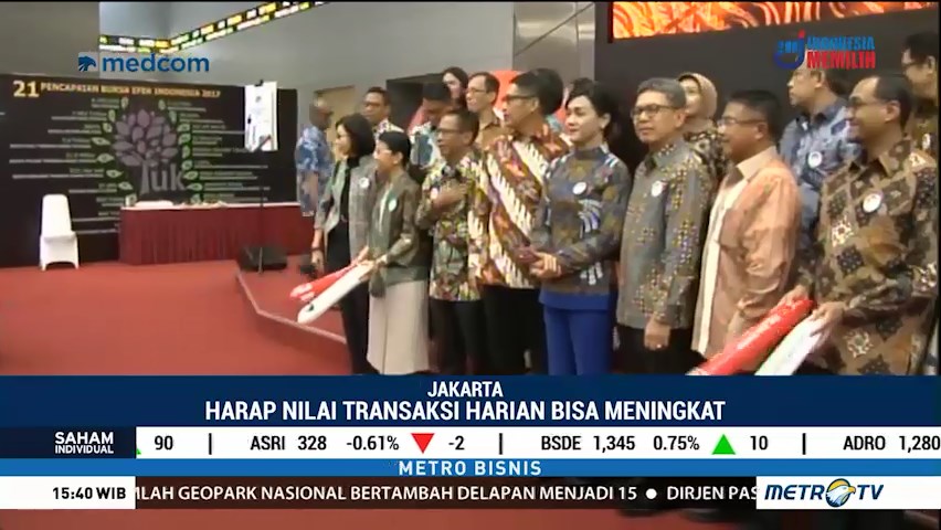 Siklus Penyelesaian Transaksi T+2