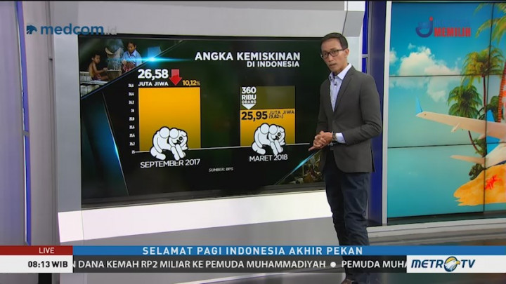 Bantuan Pangan Non Tunai Jitu Turunkan Kemiskinan (1)