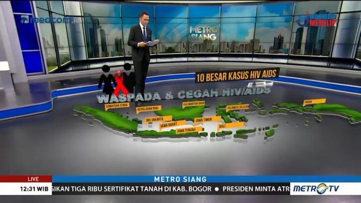 Data dan Fakta Persebaran HIV/AIDS di Indonesia