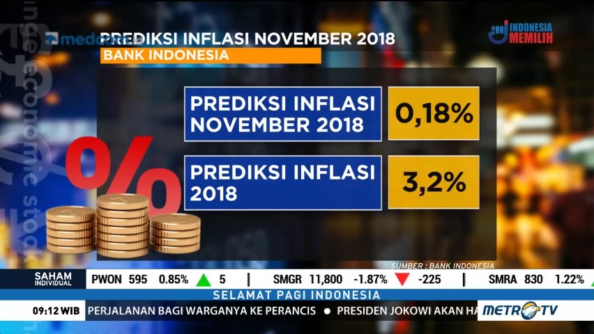 BI Prediksi Inflasi November 0,18 Persen
