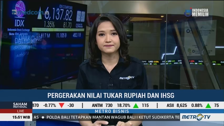 IHSG dan Rupiah Melejit