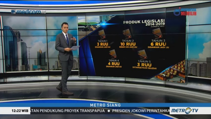 Kinerja DPR Masa Sidang I 2018-2019 Dinilai Buruk