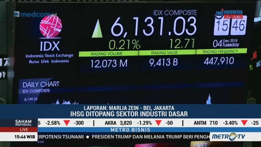 Gencatan Perang Dagang Jadi Sentimen Kuat IHSG