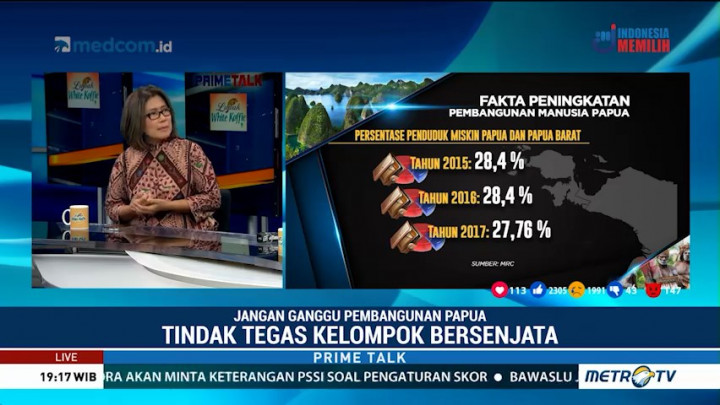 Kesejahteraan Dinilai Sebagai Akar Persoalan di Papua