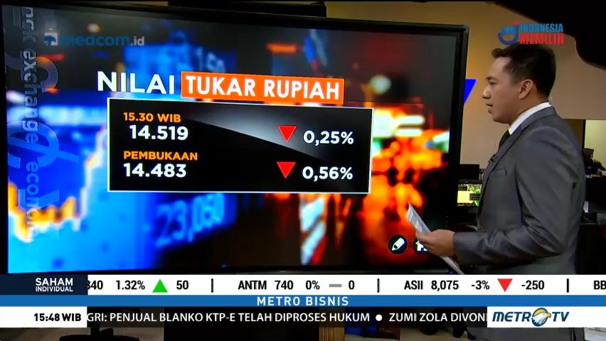 IHSG & Rupiah Tertahan di Zona Merah