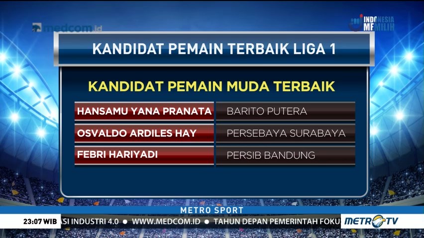PT LIB Rilis Daftar Kandidat Pemain Terbaik Liga 1