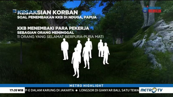 Serangan Maut KKB Papua