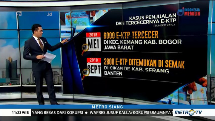 Karut-marut Problematika KTP-el