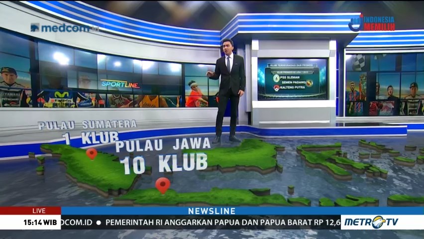 Peta Kekuatan Liga 1 Musim 2019