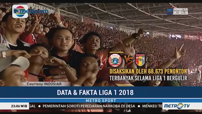 Data dan Fakta Liga 1 2018