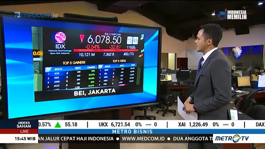 IHSG Melemah Jelang Penutupan