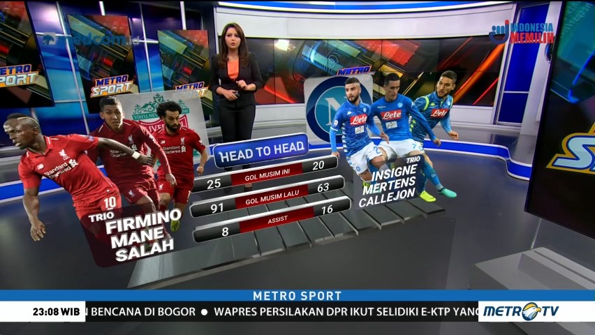 Adu Tajam Trio Liverpool vs Trio Napoli