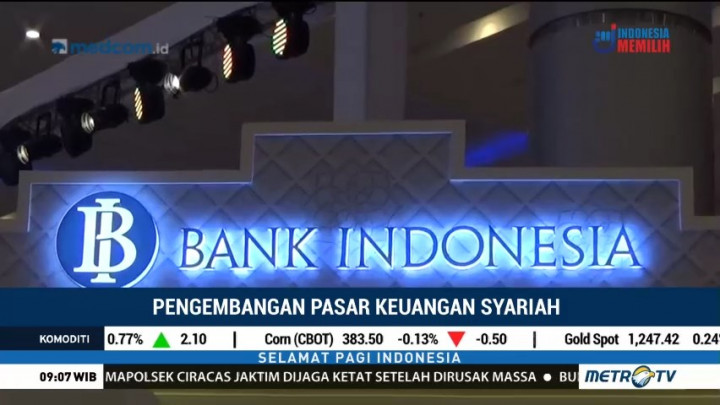 Pengembangan Pasar Keuangan Syariah