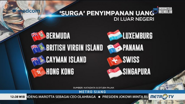 Berburu Harta WNI di Luar Negeri