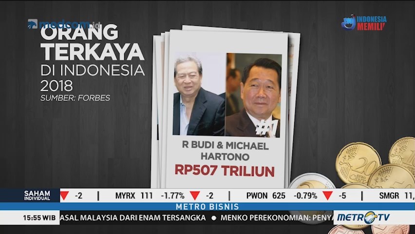 10 Orang Terkaya Indonesia versi Forbes