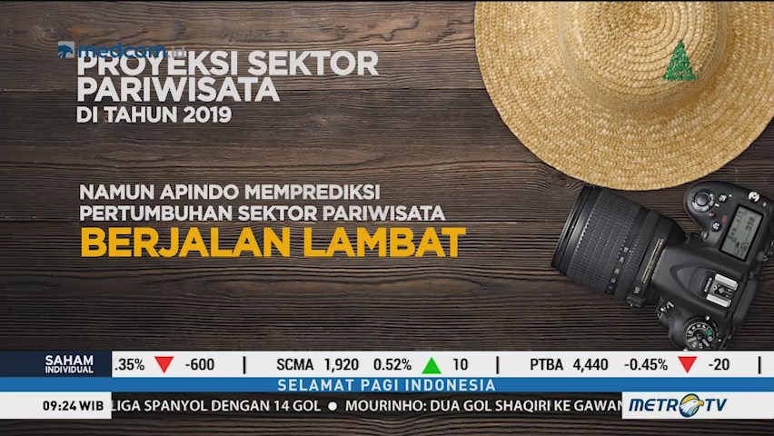 Proyeksi Sektor Pariwisata Indonesia Tahun 2019