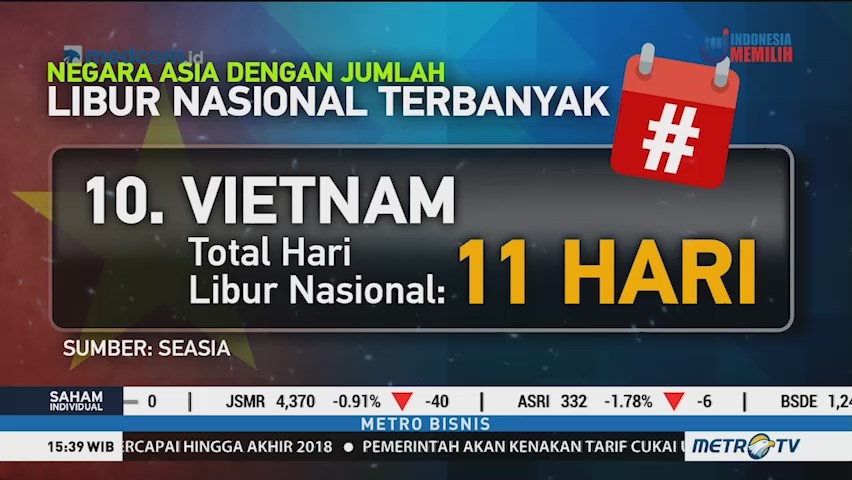 Ini Negara ASEAN dengan Libur Terbanyak