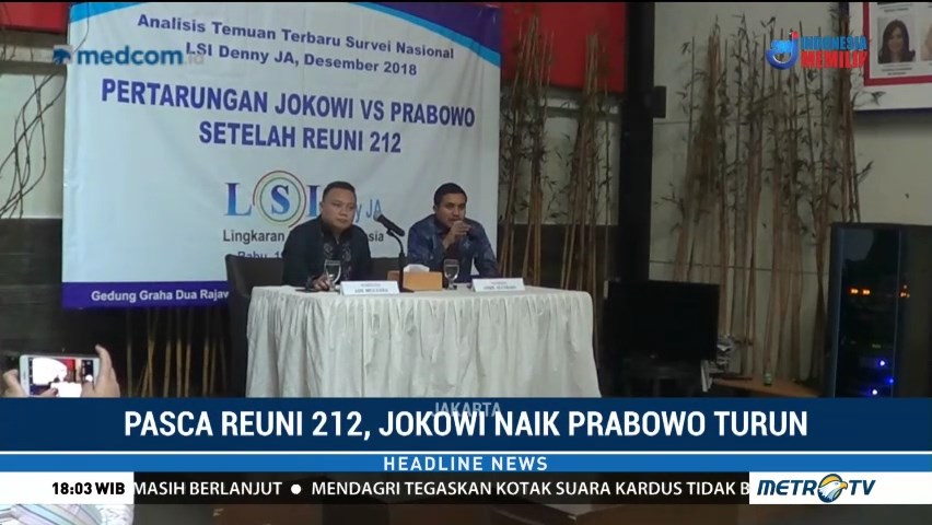 Pasca Reuni 212, Survei LSI: Elektabilitas Jokowi Naik, Prabowo Turun
