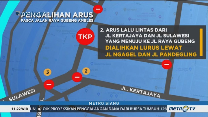 Rekayasa Lalin Setelah Jalan Raya Gubeng Ambles