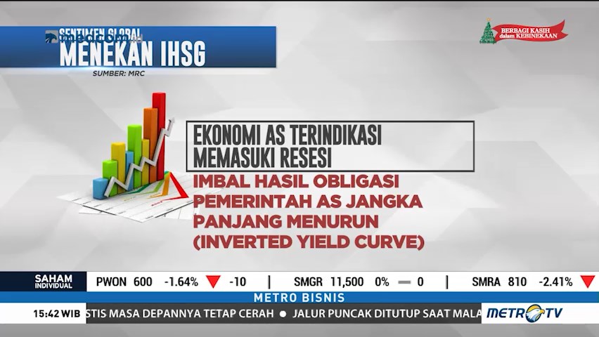 Kebijakan Moneter AS Tekan Bursa Asia