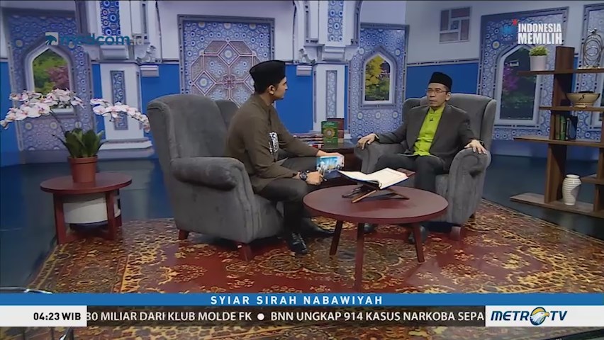 Pelajaran dari Perpindahan Kiblat (3)