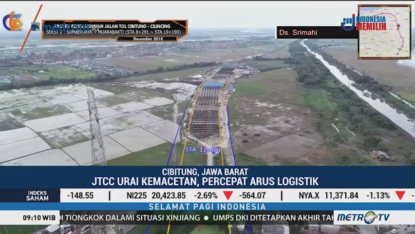 Pembangunan Jalan Tol Cibitung-Cilincing Terus Dikebut
