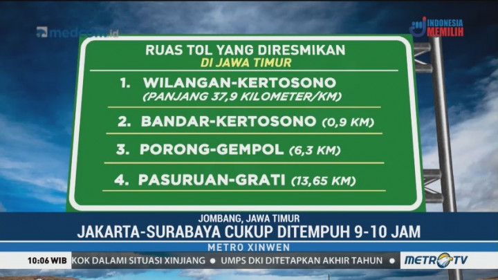 Tol Trans Jawa Resmi Tersambung