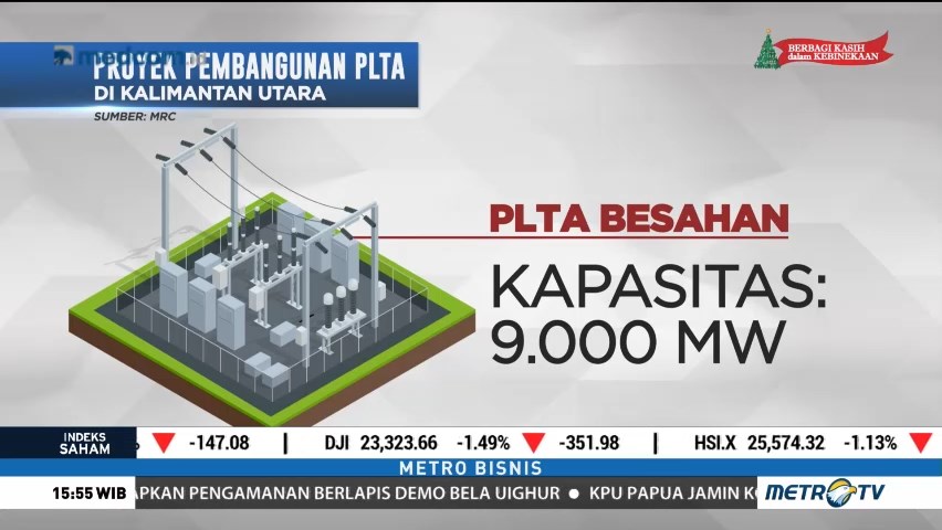 Proyek Strategis Nasional di Kaltara