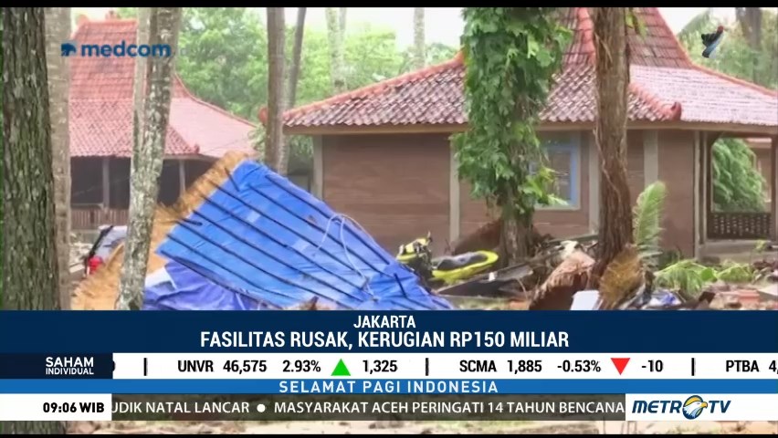 KEK Tanjung Lesung Pascatsunami