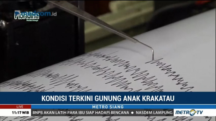 Kondisi Terkini Gunung Anak Krakatau