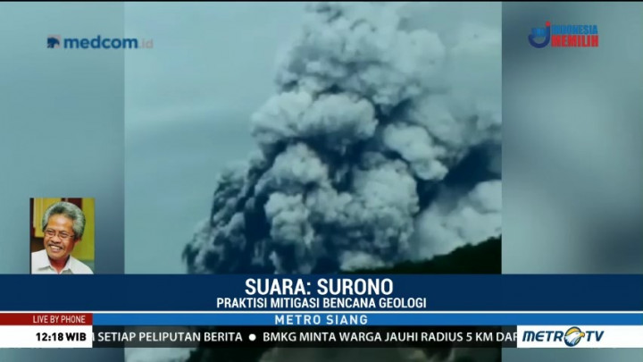 Makna Status Siaga Gunung Anak Krakatau