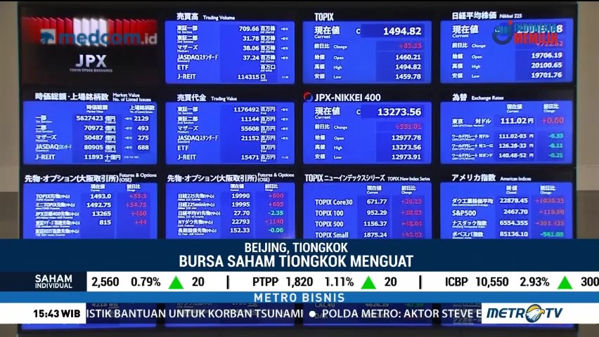 Bursa Asia Menguat Imbas Bursa Amerika