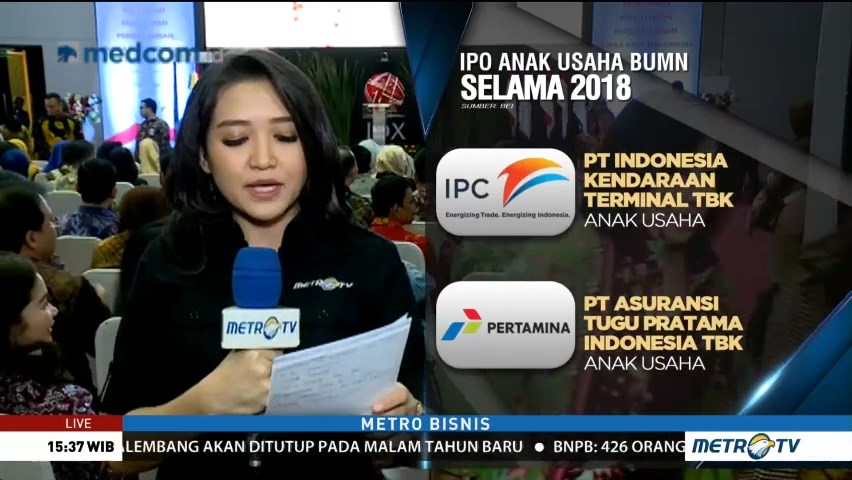 Kinerja Pasar Modal Indonesia Sepanjang 2018
