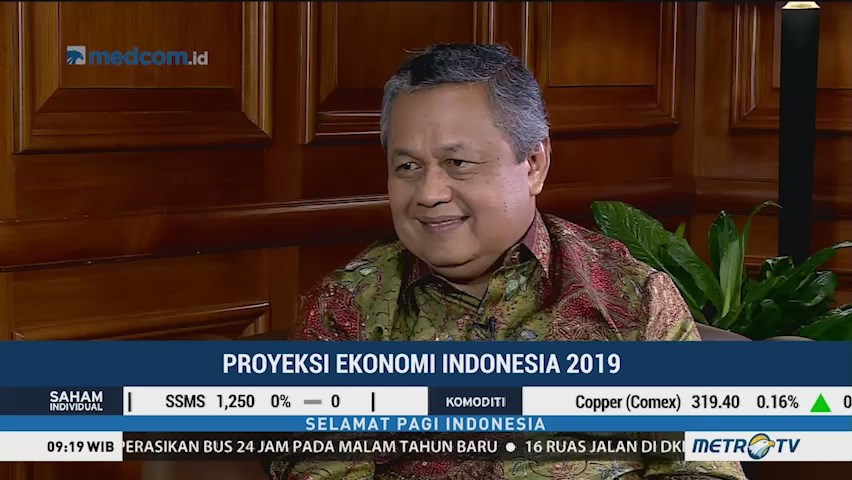 Proyeksi Ekonomi Indonesia Tahun 2019