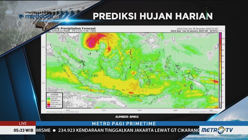Waspada Bencana di Tahun 2019